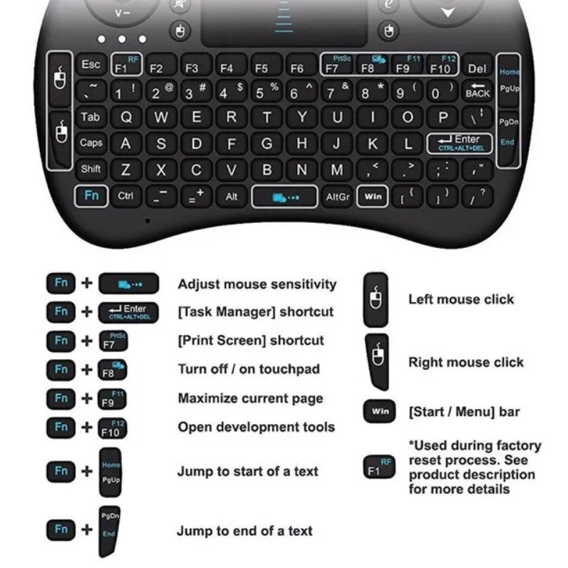 Mini Wireless Keyboard Backlit function usage