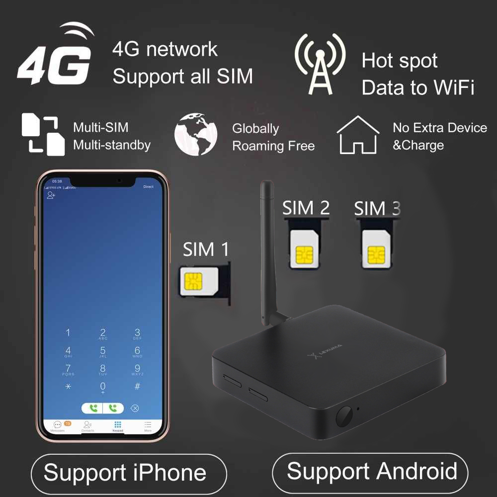 Lexuma-dual-sim-4g-wifi-router-roaming-gateway
