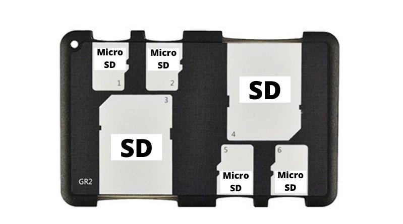 imartcity Memory Card Holder - 2 SD Card, 4 Micro SD Card [Compact Card Size]  camera memory card holder sd card collector